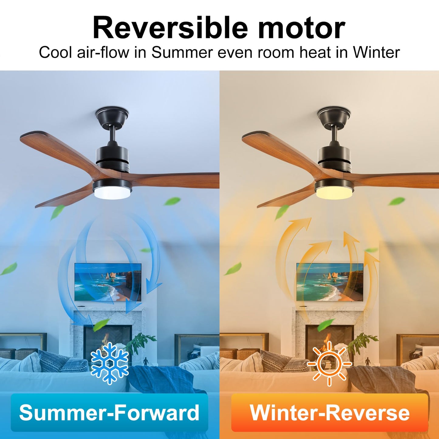 52” Ceiling Fans with Lights with Remote Control,Indoor Wood Ceiling Fan with 3 Blade for Patio Living Room, Bedroom, Office, Summer House, Etc