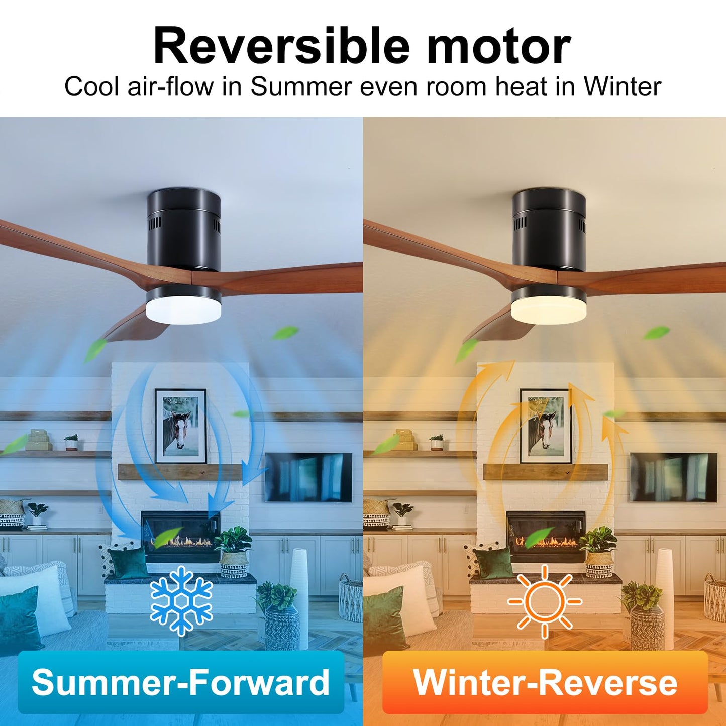 52” Ceiling Fans with Lights with Remote Control,Indoor Wood Ceiling Fan with 3 Blade for Patio Living Room, Bedroom, Office, Summer House, Etc