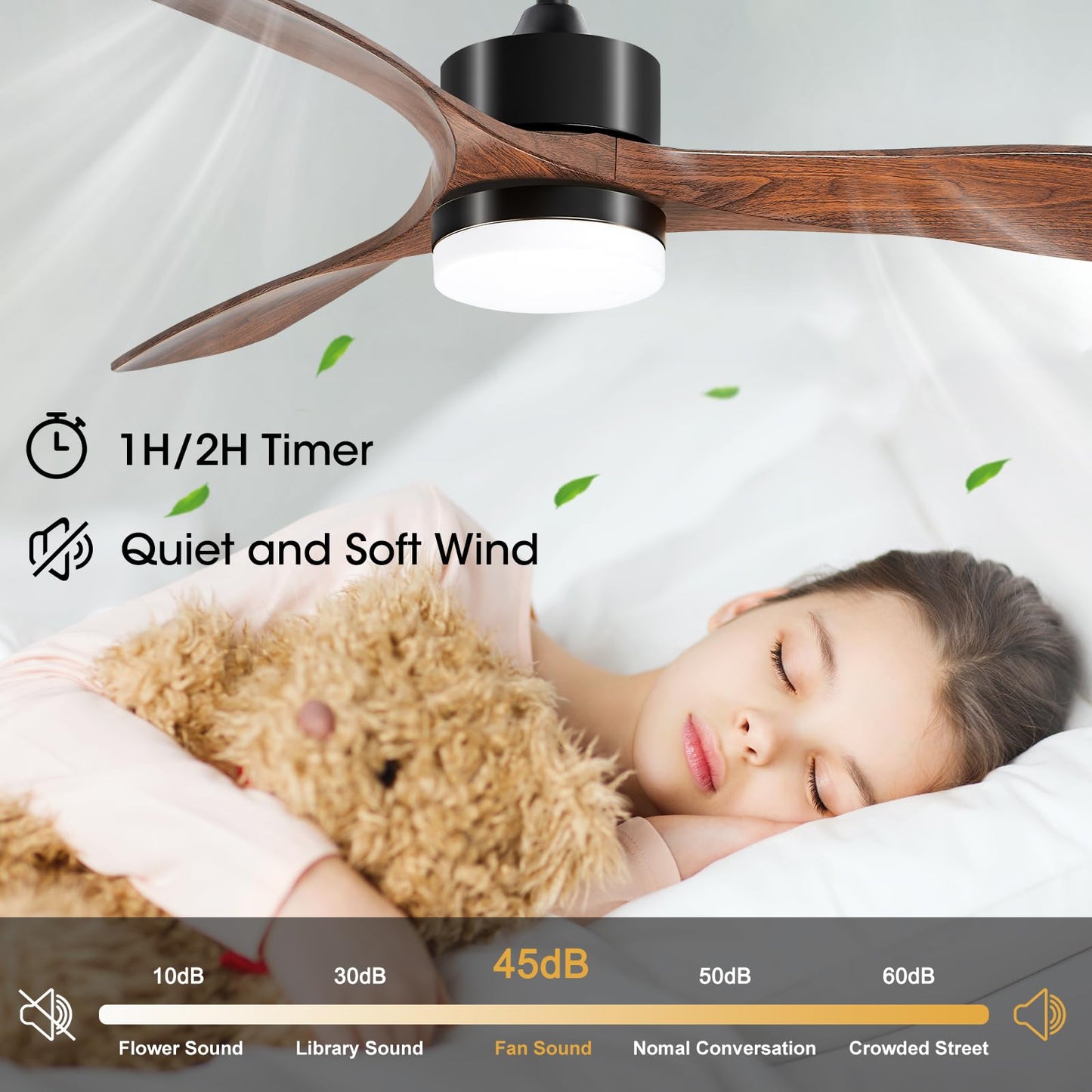 52” Ceiling Fans with Lights with Remote Control,Indoor Wood Ceiling Fan with 3 Blade for Patio Living Room, Bedroom, Office, Summer House, Etc