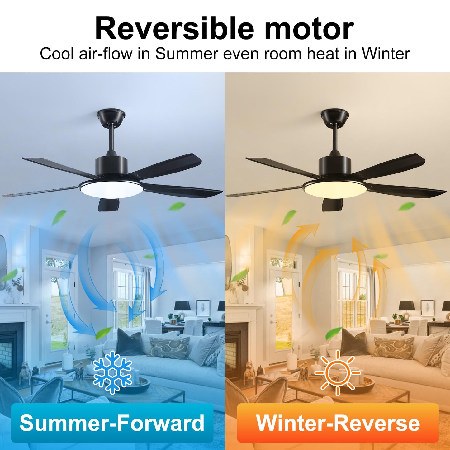 52 Inch Low Profile Ceiling Fans With Lights and Remote, LED Flush Mount Black Ceiling Fan with Quiet DC Motor, Dimmable 6 Speeds Reversible Modern Ceiling Fan for Bedroom, Living Room