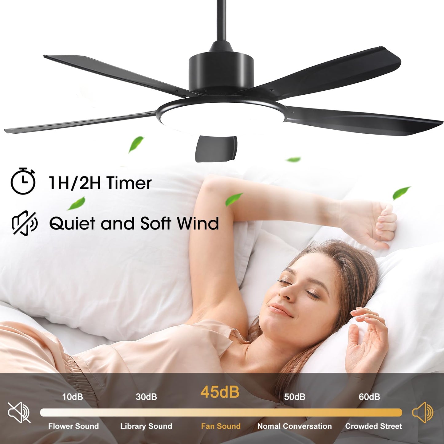 52 Inch Low Profile Ceiling Fans With Lights and Remote, LED Flush Mount Black Ceiling Fan with Quiet DC Motor, Dimmable 6 Speeds Reversible Modern Ceiling Fan for Bedroom, Living Room