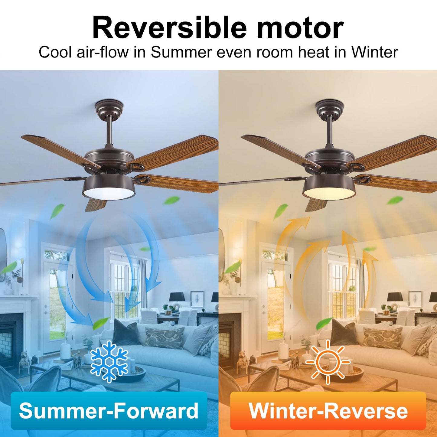 52 Inch Low Profile Ceiling Fans With Lights and Remote, LED Flush Mount Black Ceiling Fan with Quiet DC Motor, Dimmable 6 Speeds Reversible Modern Ceiling Fan for Bedroom, Living Room