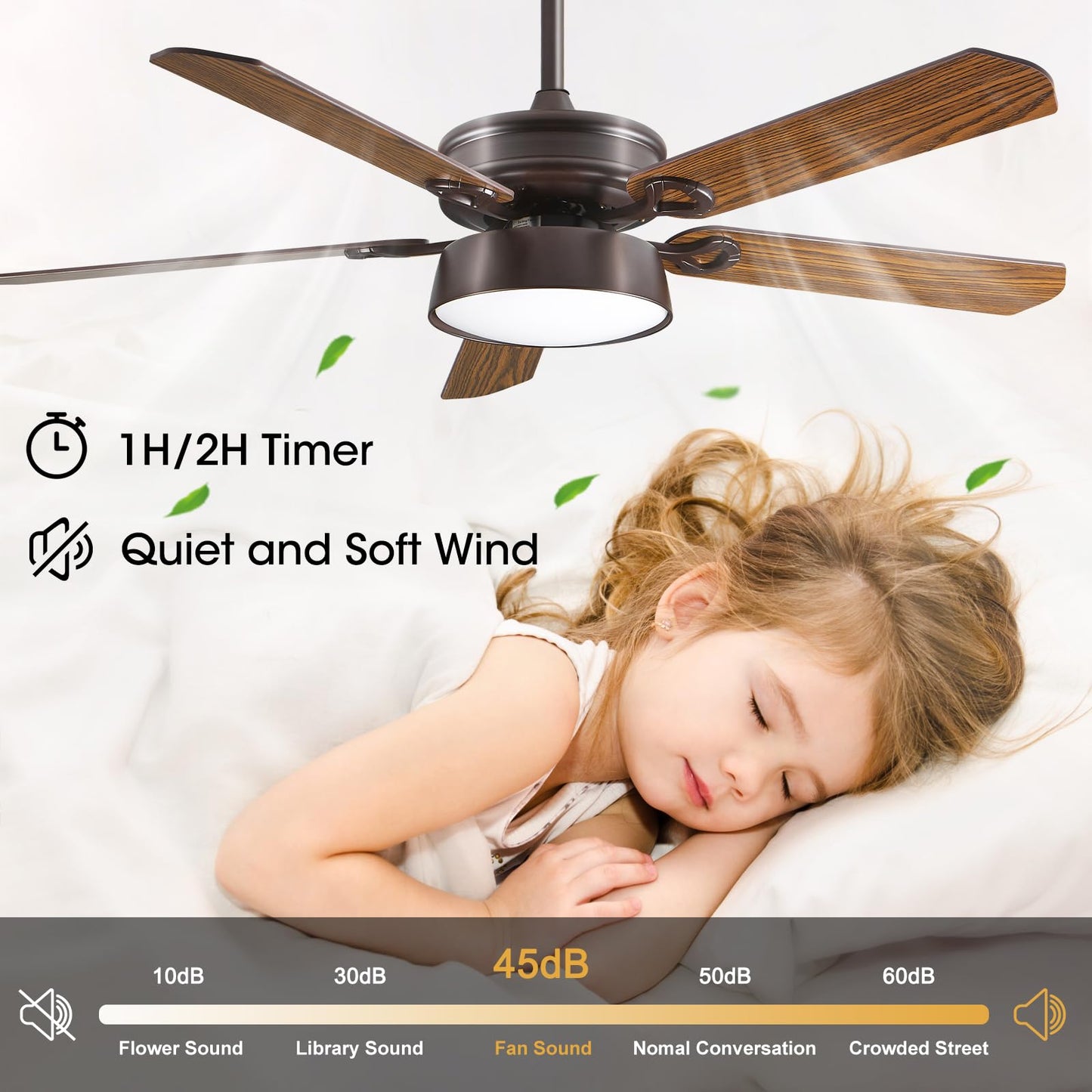 52 Inch Low Profile Ceiling Fans With Lights and Remote, LED Flush Mount Black Ceiling Fan with Quiet DC Motor, Dimmable 6 Speeds Reversible Modern Ceiling Fan for Bedroom, Living Room