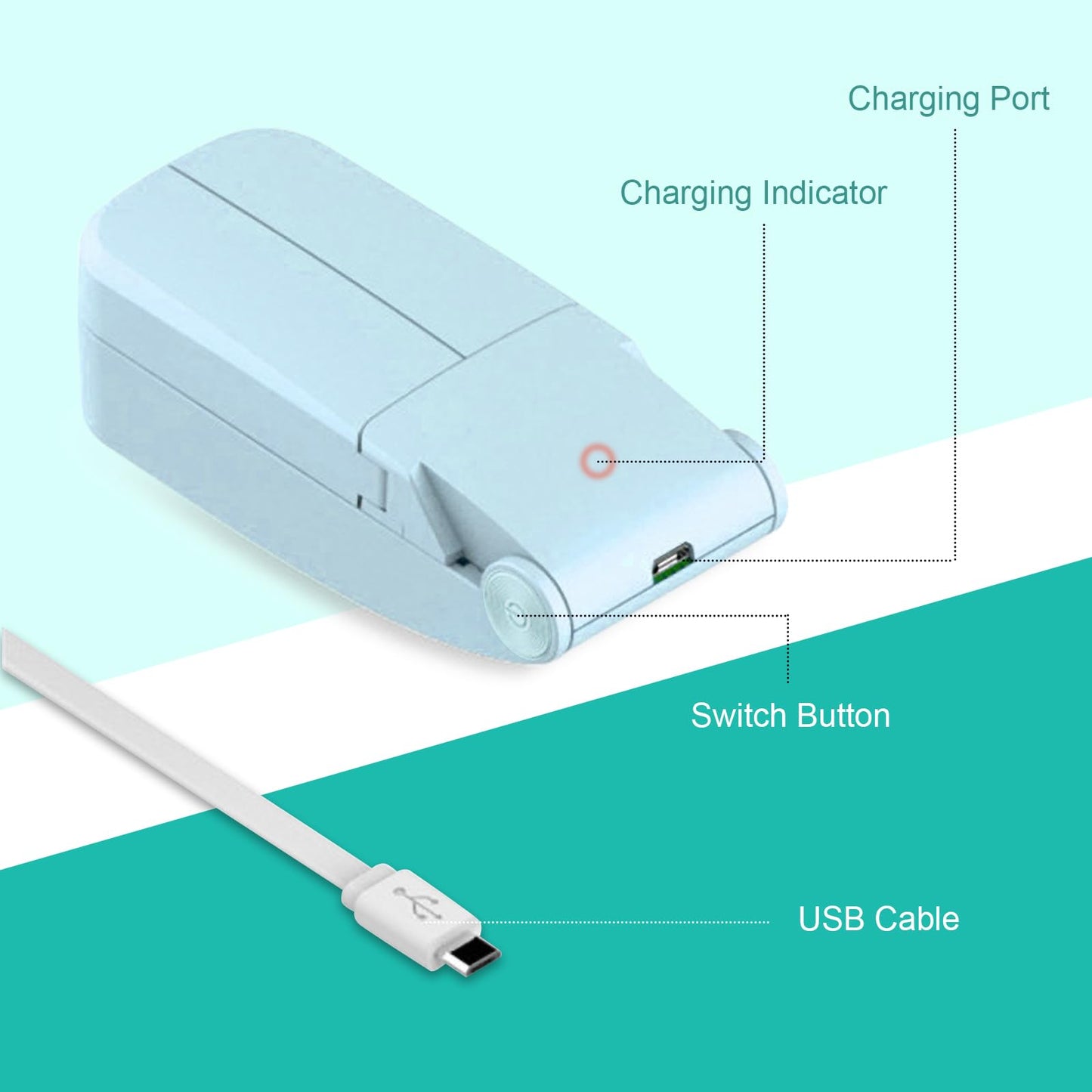 便携式手持风扇,个人迷你口袋风扇小型 USB 风扇可充电电池手扇,适合家庭旅行,双头,2 档速度强风